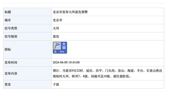 利拉德谈字母哥哥：我敢下重注 很多取笑他的人1V1都打不过他